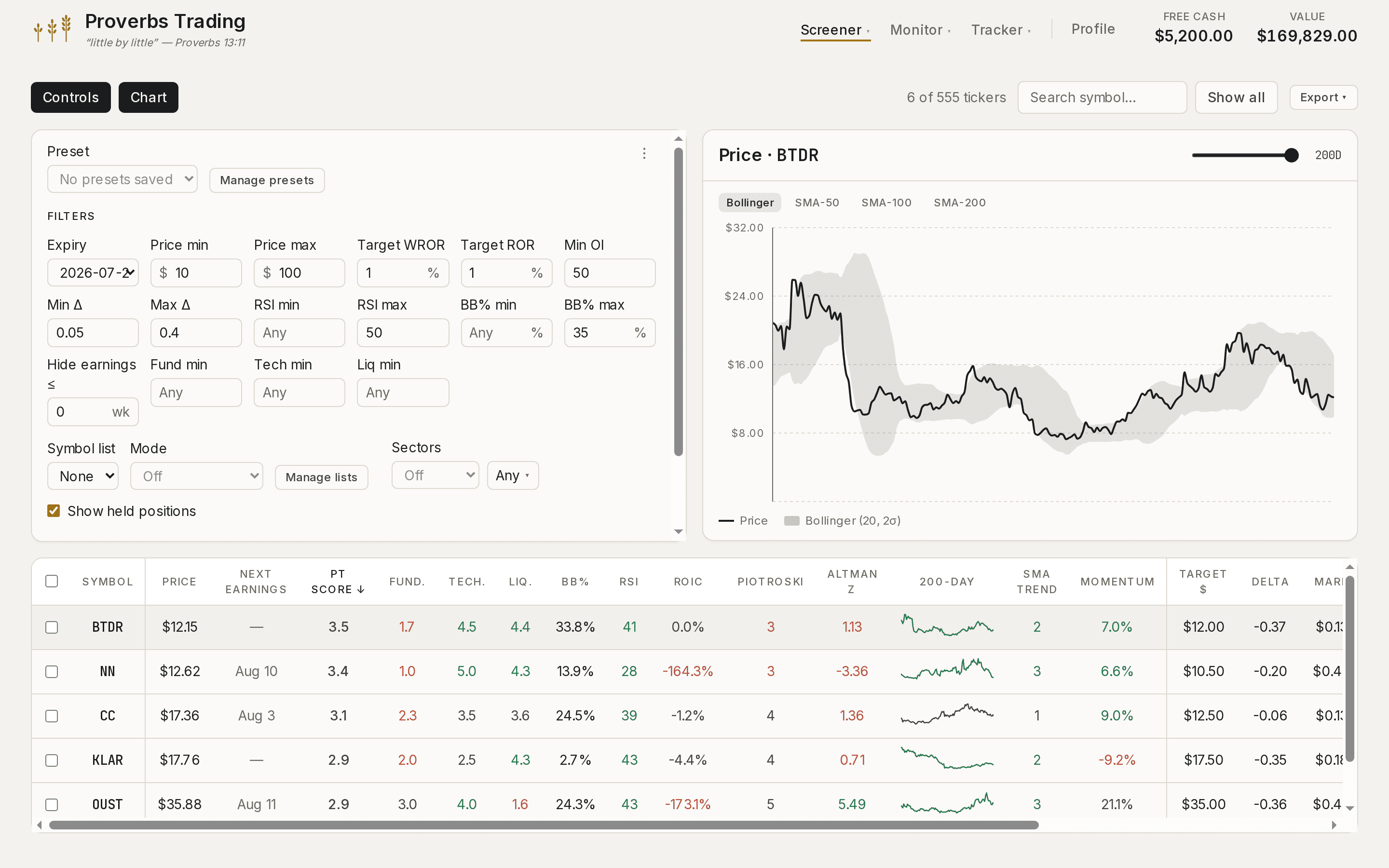 Proverbs Trading preview